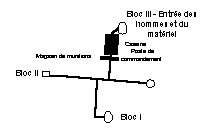 Fort du Haut Poirier